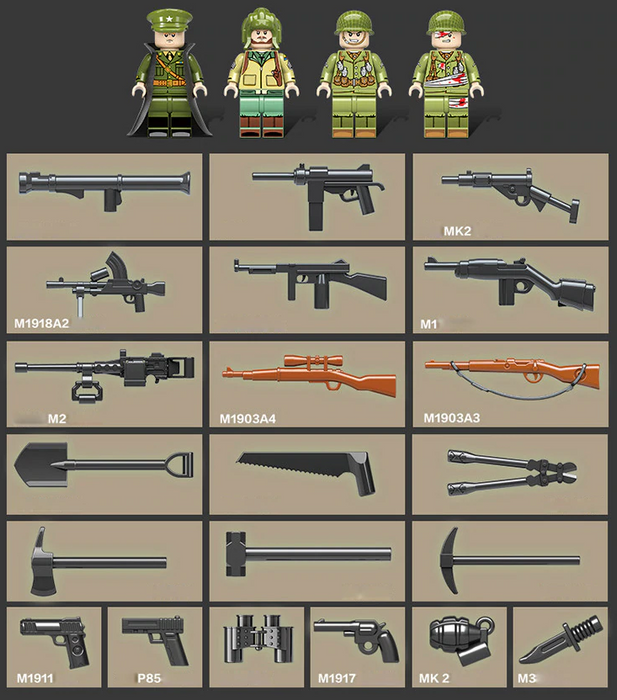 WW2 M4A1 USA Sherman Tank