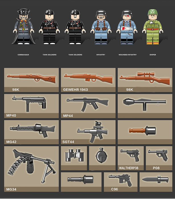WW2 German Tiger Heavy Tank 131
