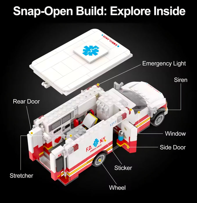 American USA & European Metro Ambulances
