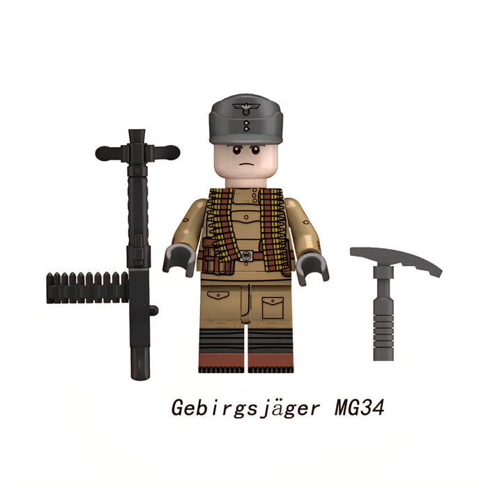 WW2 German 4th Gebirgsjäger Division solider with mg34